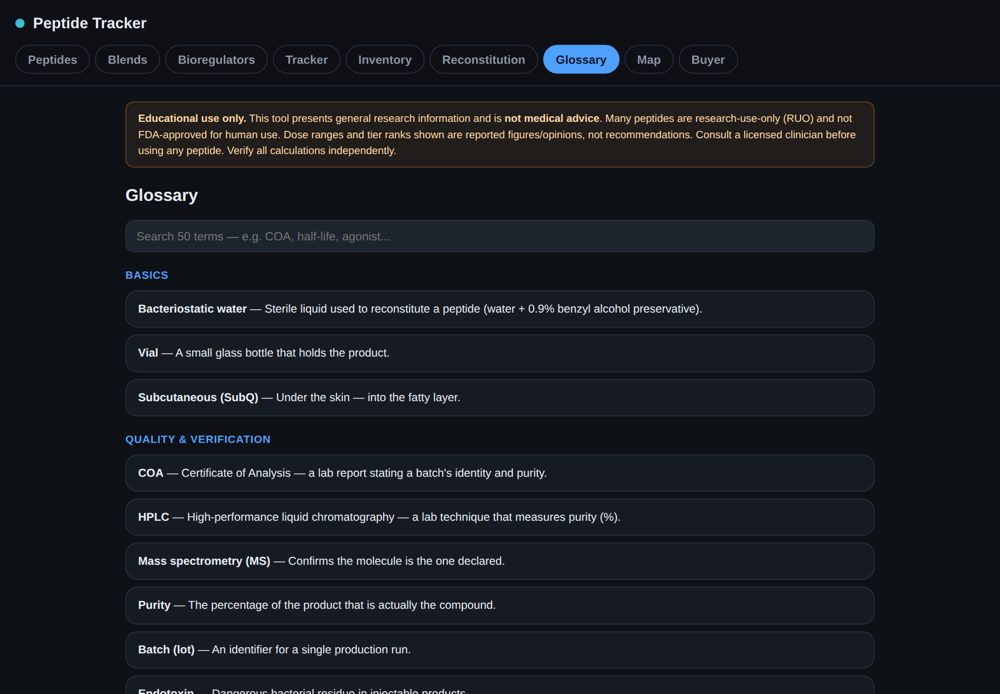 The 50-term glossary